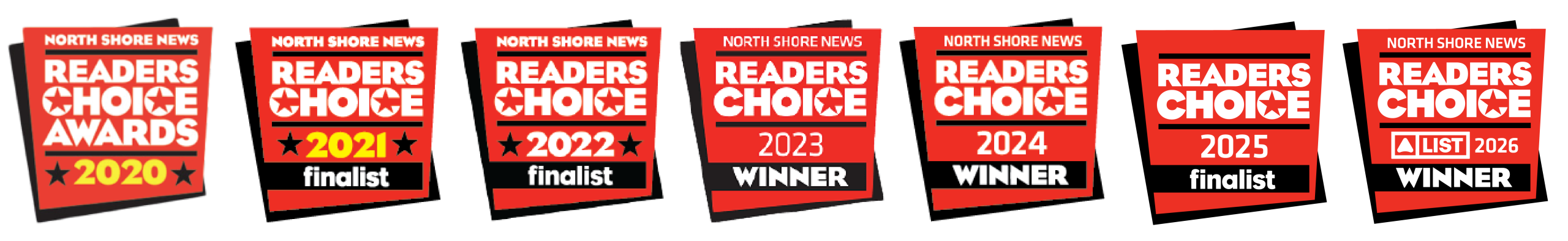 Seven North Shore News Readers Choice Awards logos arranged in a row, featuring winning or finalist status for the years 2020 through 2026.